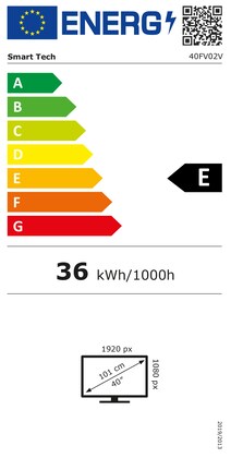 Energielabel