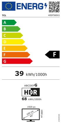 Energielabel
