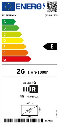 Energielabel
