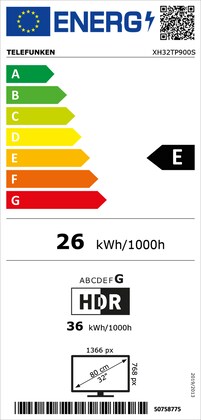Energielabel