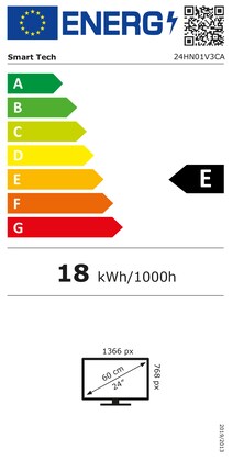 Energielabel