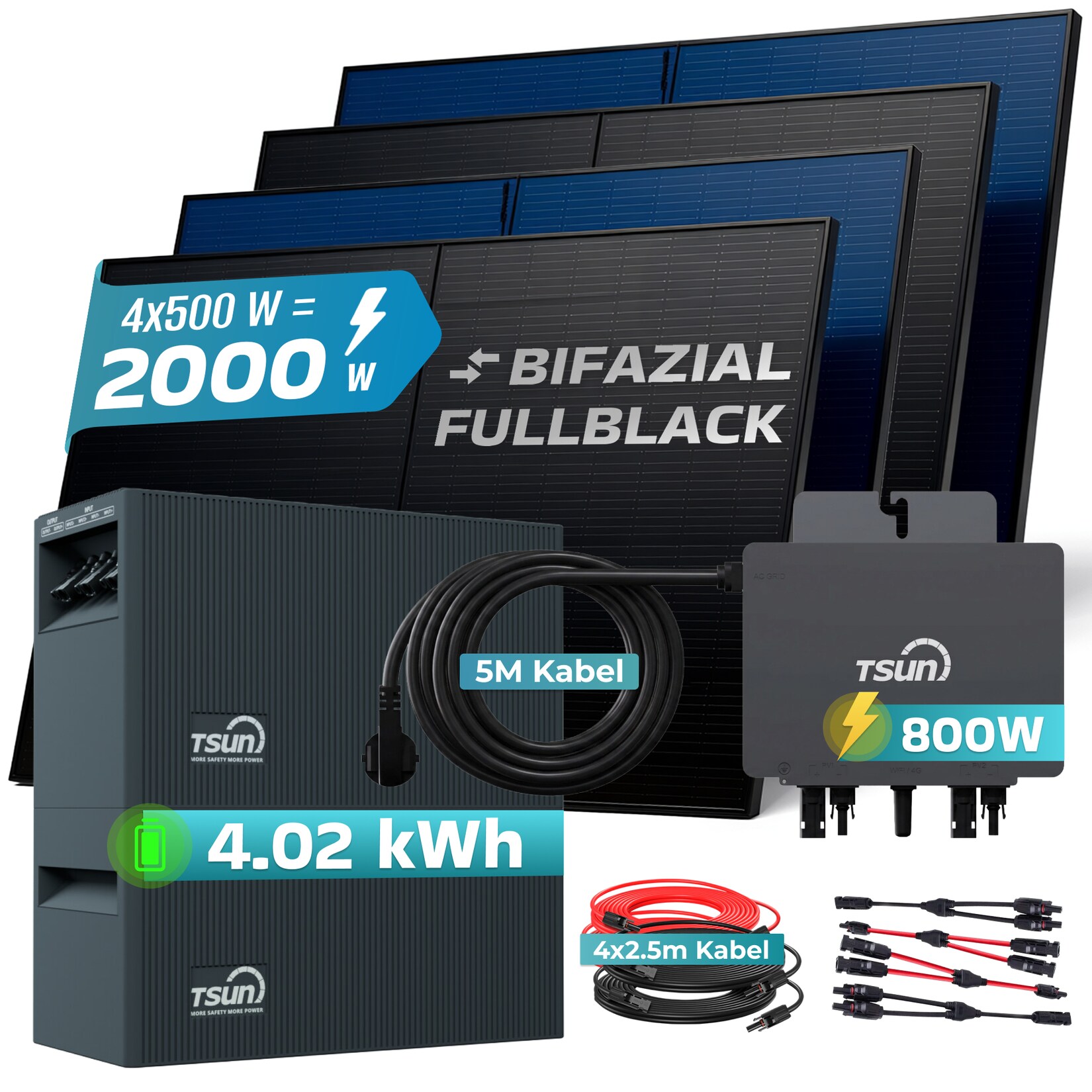 ® 2000W Balkonkraftwerk mit 4,02 kWh Speicher TSUN SOLARCAN  TSOL-DCU2000Lite, BIFAZIAL FULLBLACK komplett Steckdose, PV Solaranlage Komplettset mit Solarspeicher, 4x 500W Glas-Bifacial