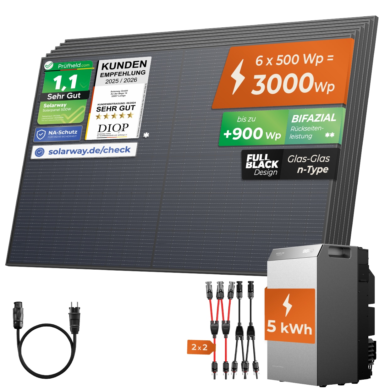 SOLARWAY Balkonkraftwerk 3000 Watt | EcoFlow STREAM 5000 - Bild 1
