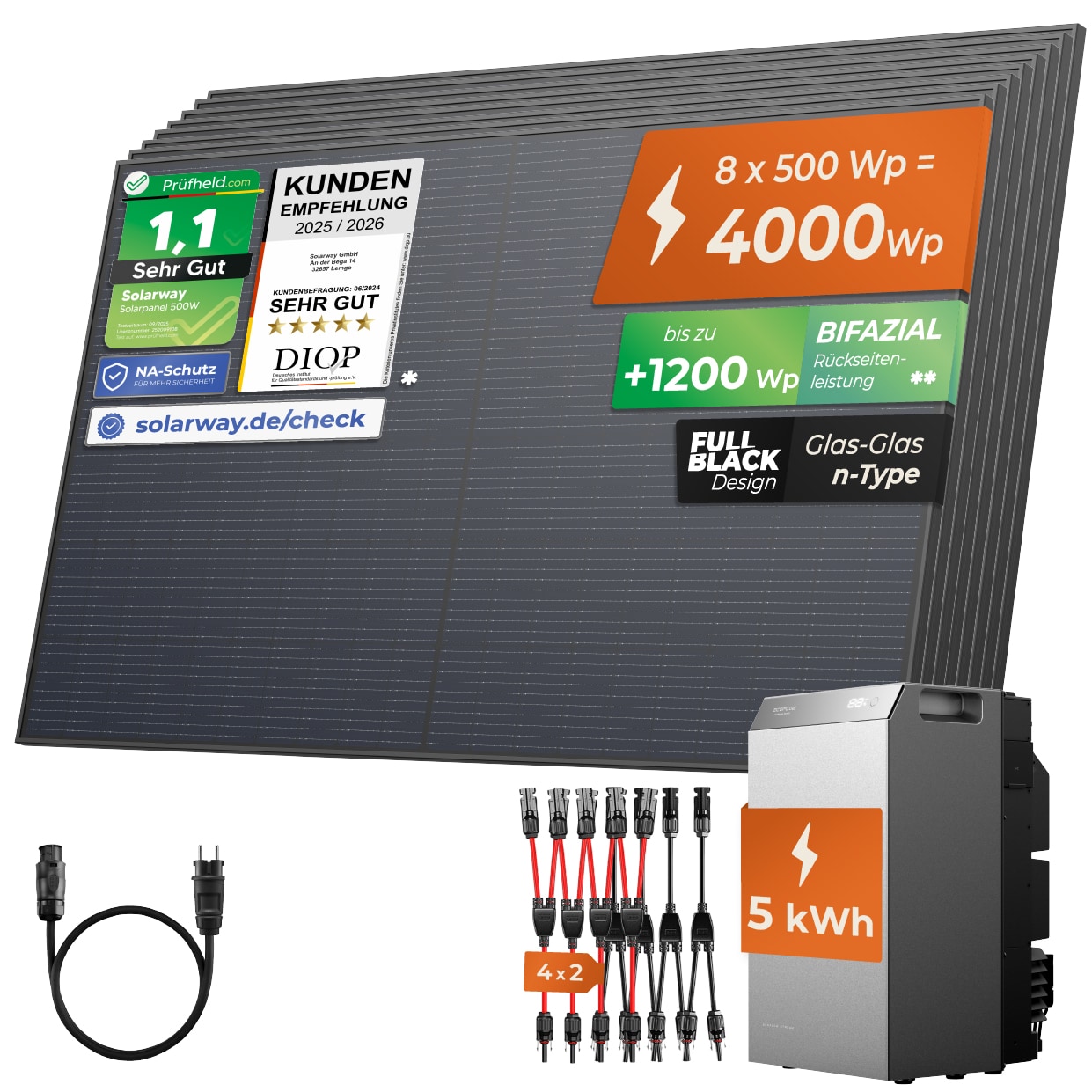 SOLARWAY Balkonkraftwerk 4000 Watt | EcoFlow STREAM 5000 - Bild 1