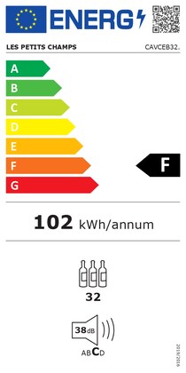 Energielabel