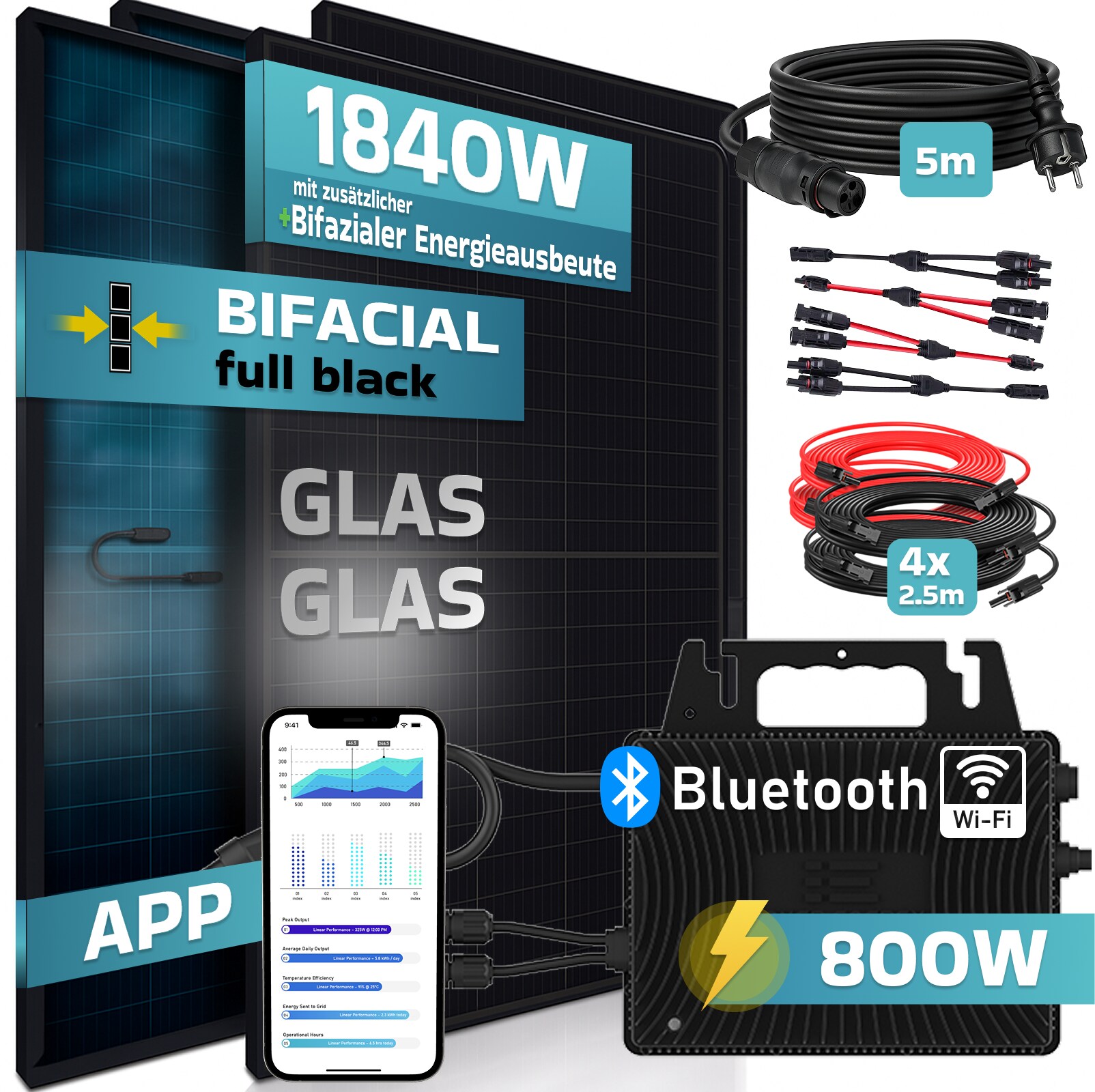 SUNNIVA® 1840W Balkonkraftwerk BIFAZIAL FULLBLACK komplett Steckdose INVER ENERGY 800W Wechselrichter, PV Solaranlage, 4x 460W Glas-Glas Solarmodule, inkl. 5m Kabel, Bluetooth WIFI, Komplettset