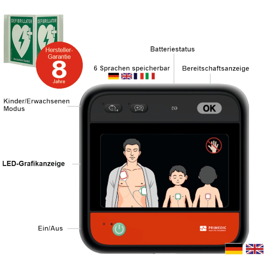 myPAD-A AED LED-Grafik, klimatisierter Metallwandkasten & Winkelschild, DE/EN - Bild 1