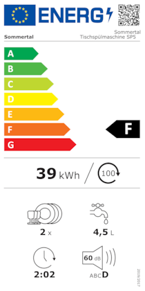 Energielabel