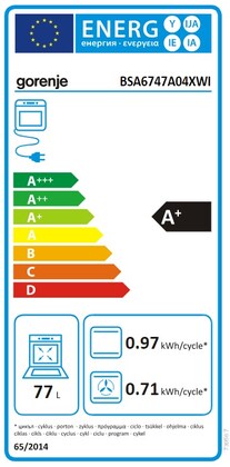 Energielabel
