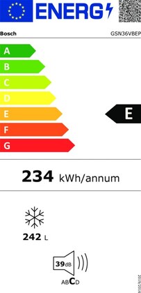 Energielabel