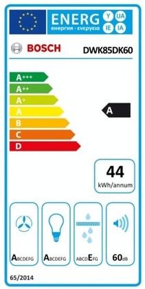 Energielabel
