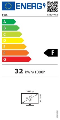 Energielabel