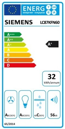 Energielabel