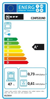 Energielabel