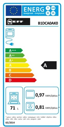 Energielabel