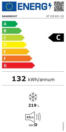 Energielabel