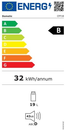 Energielabel