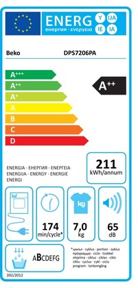 Energielabel