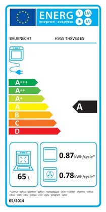 Energielabel