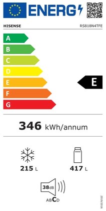 Energielabel