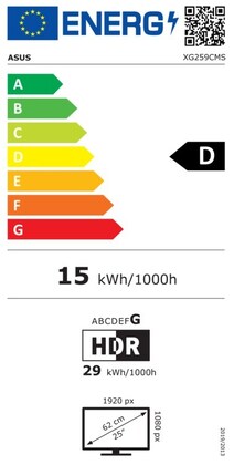 Energielabel