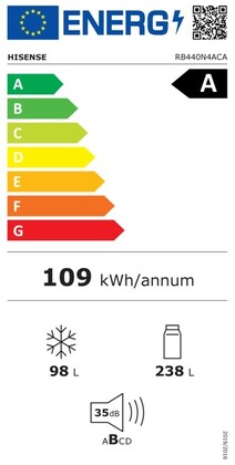 Energielabel