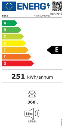 Energielabel