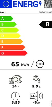 Energielabel