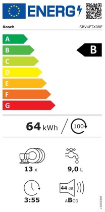 Energielabel