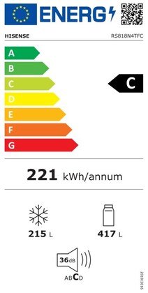 Energielabel