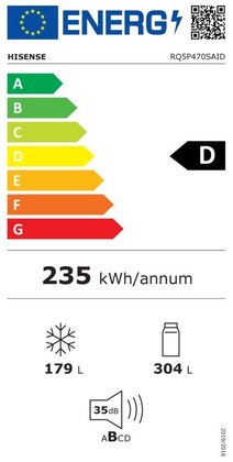 Energielabel