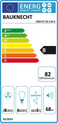 Energielabel