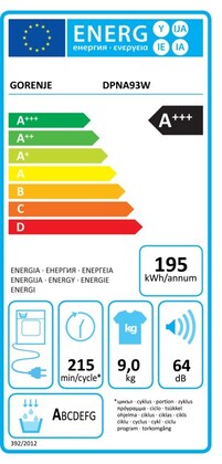 Energielabel