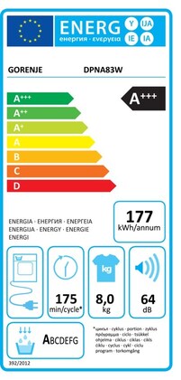 Energielabel
