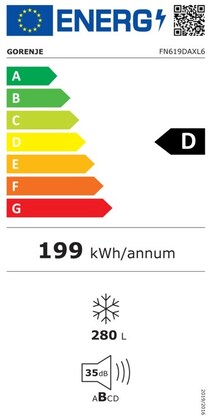Energielabel