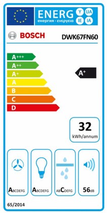 Energielabel