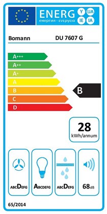 Energielabel