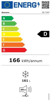 Energielabel