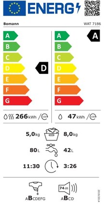 Energielabel