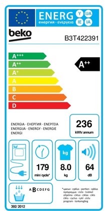 Energielabel