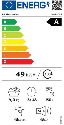 Energielabel
