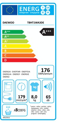 Energielabel
