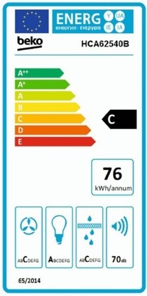 Energielabel