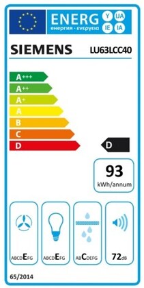 Energielabel