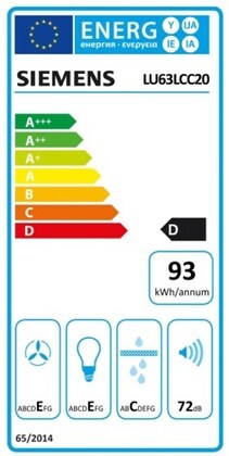Energielabel