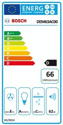 Energielabel