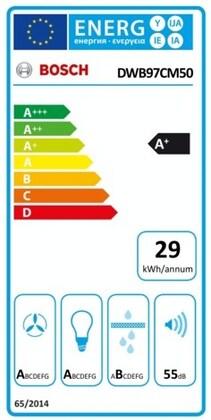 Energielabel