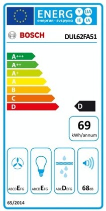 Energielabel