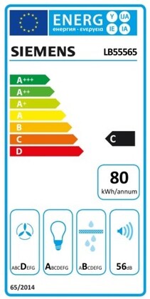 Energielabel