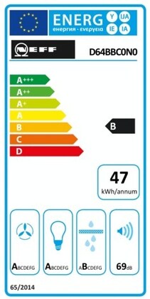 Energielabel